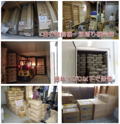 6年産 玄米 15kg | 中平田ミニファーム直送